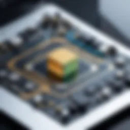 Visual representation of Square and Shopify integration