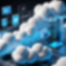 Cloud computing architecture diagram showcasing Azure ITSM integration