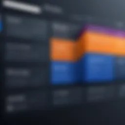 Detailed pricing tiers of Malwarebytes for business solutions