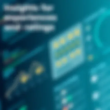 User reviews and ratings for to-do list apps