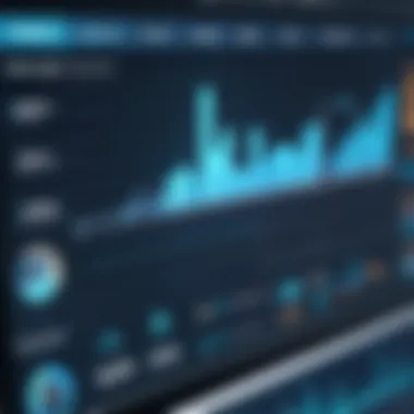 Visualization of Key Performance Indicators Graph showcasing key performance indicators