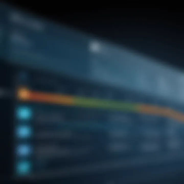 Interactive timeline highlighting project milestones