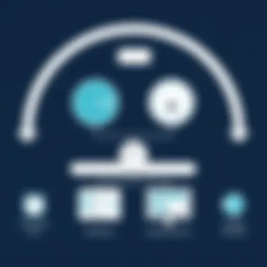 Integrating Time Tracking into Workflows Diagram showing integration of time tracking in workflows
