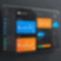 Ecwid dashboard showcasing integration options