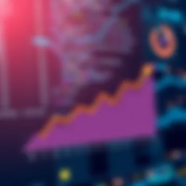 A graph depicting operational efficiency improvements through software.