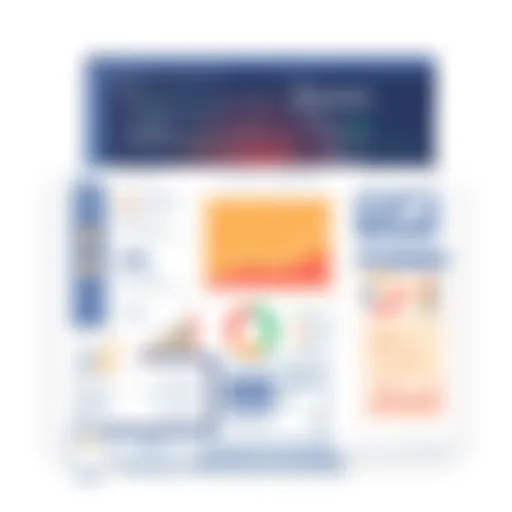 A digital dashboard showcasing project management tools.