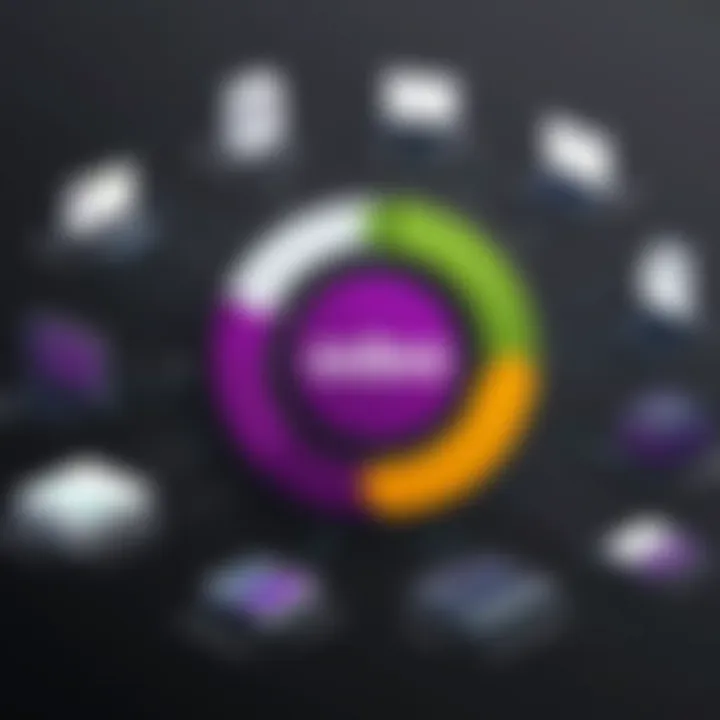 Diagram showcasing the advantages of using Odoo QuickBooks Connector