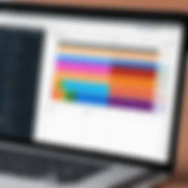 Customization Techniques for Gantt Charts in Smartsheet Customizing Gantt Charts in Smartsheet