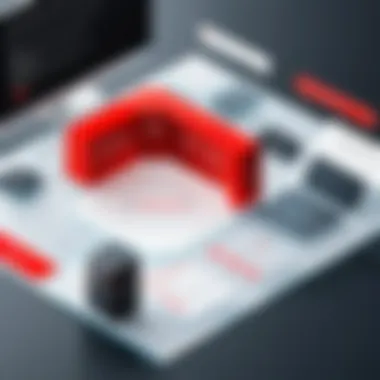 Components of Oracle Customer Experience Solutions Visual representation of Oracle Customer Experience Solutions components