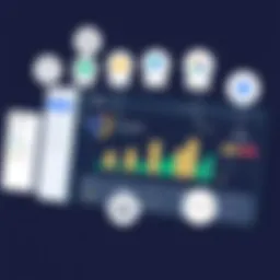 Overview of Replicon Payroll dashboard showcasing key features