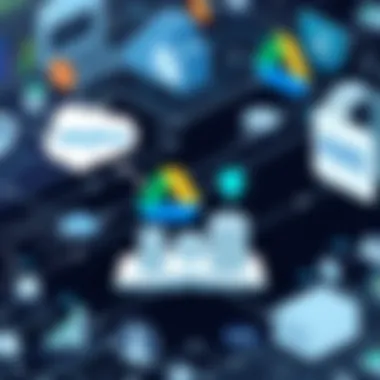 Data sharing and management between Salesforce and Google Drive