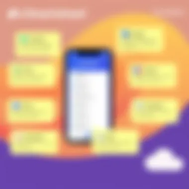 Key Features of Smartsheet Display of key features within the Smartsheet app