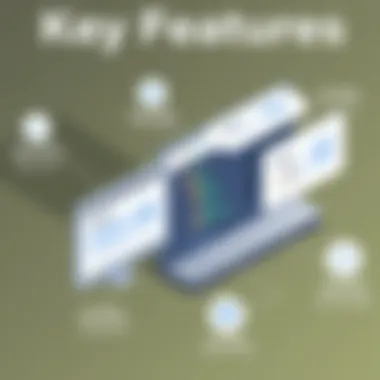 Highlighting key features of SocialPilot