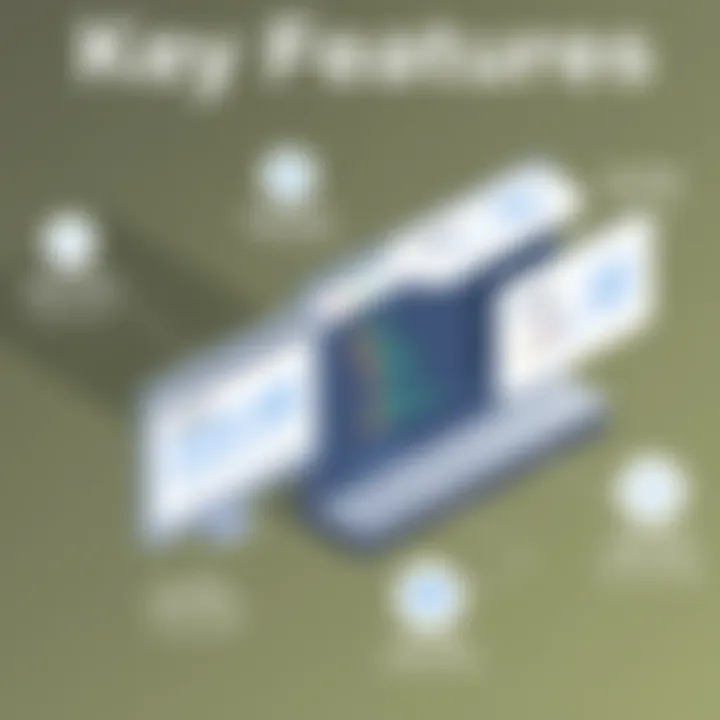 Highlighting key features of SocialPilot