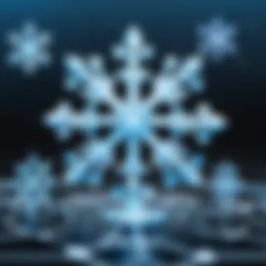 Key Features of Snowflake Snowflake platform features illustrated