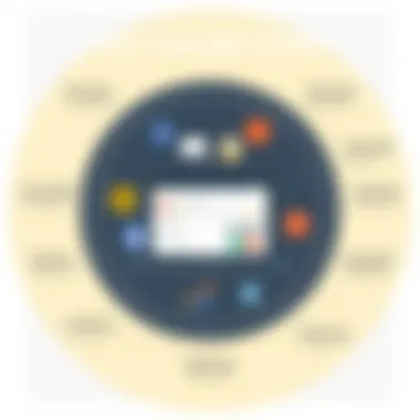 Graphical representation of data tracking capabilities