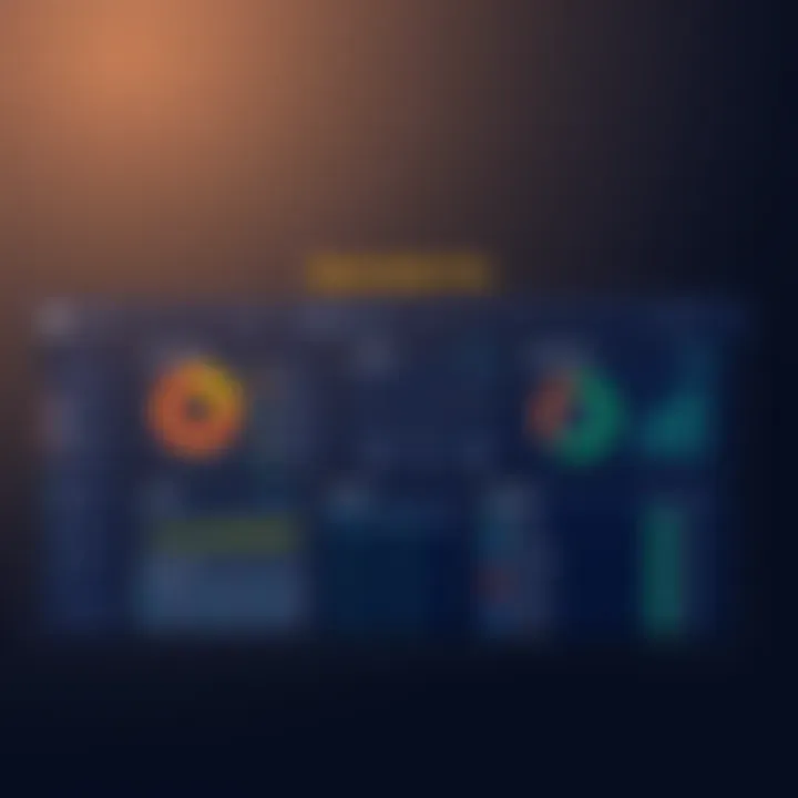 User Dashboard of Spymaster Pro User dashboard showcasing Spymaster Pro functionalities