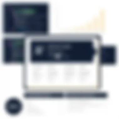 Business needs assessment for Squarespace users