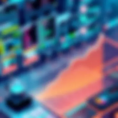 Future Trends in ADP Evolution Graph depicting future trends in ADP evolution