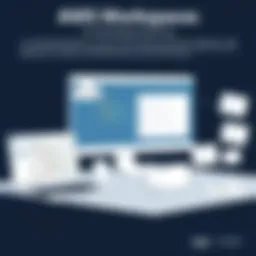 Visual representation of AWS Workspaces interface