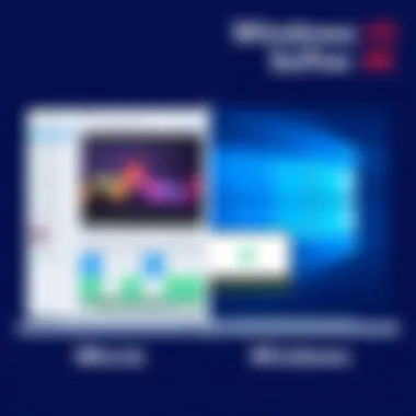 A visual comparison of iMovie and Windows video editing software