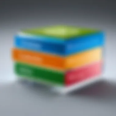 Value Proposition of Each Pricing Tier Value Proposition of Each Pricing Tier
