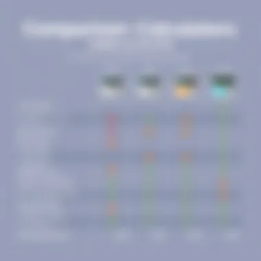 Comparison of Jobber Calculators A comparison chart of different jobber calculators available in the market.