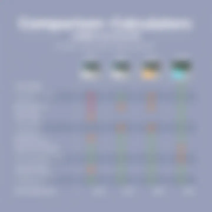 Comparison of Jobber Calculators A comparison chart of different jobber calculators available in the market.