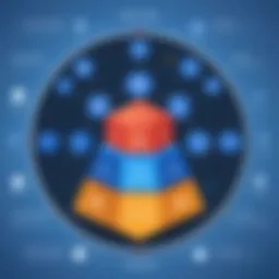 A detailed diagram showcasing the architecture of Kubernetes with its key components.