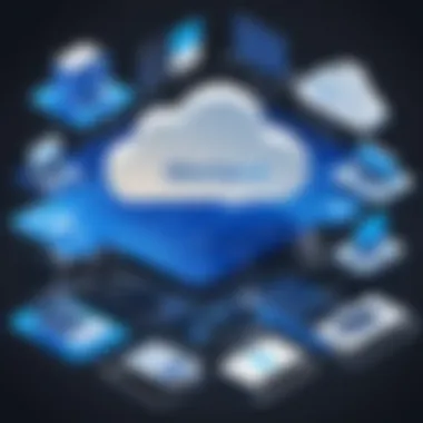 Integration Capabilities of Mimecast Cloud Diagram showing integration capabilities of Mimecast with other services