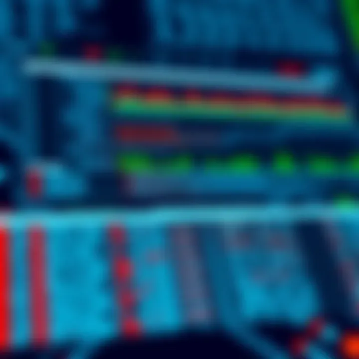 Network monitoring visualization highlighting log data insights