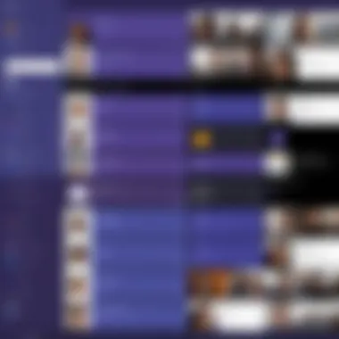 Microsoft Teams Chat Interface Overview Visual representation of Microsoft Teams chat interface