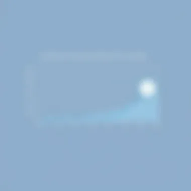 Productivity Improvements Through Time Tracking Chart showing productivity improvements through time tracking