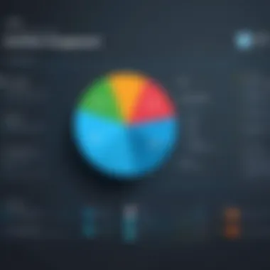 A graph showcasing user engagement metrics with video content